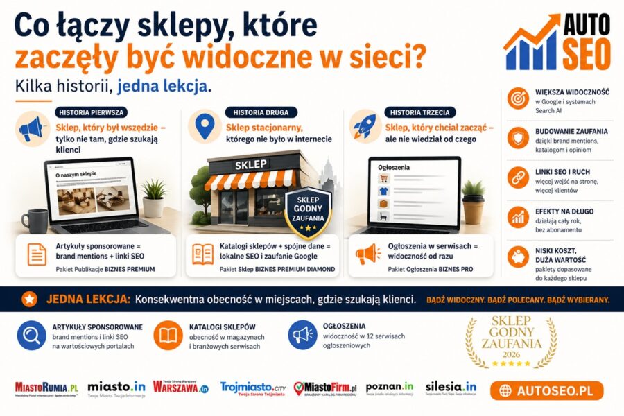 Grafika promująca artykuł o sklepach, które zaczęły być widoczne w sieci dzięki SEO, katalogom sklepów, artykułom sponsorowanym i AutoSEO.pl